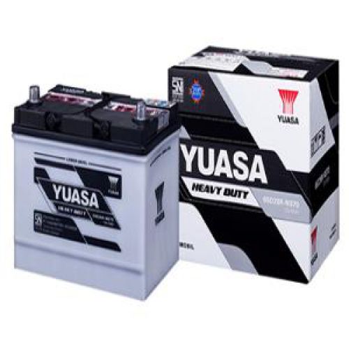 product-view